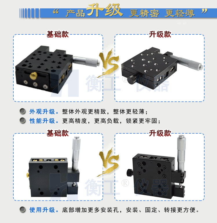衡工HGTM03225手動(dòng)平移臺