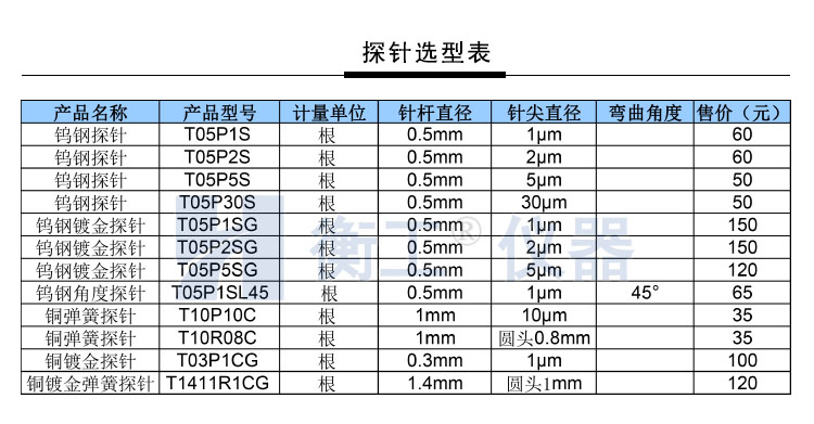 衡工HGPS01B三維探針調整座 探針座 探針夾具 探針臂 夾卡具 微調定位器 探針臺 銅鎢鋼探針